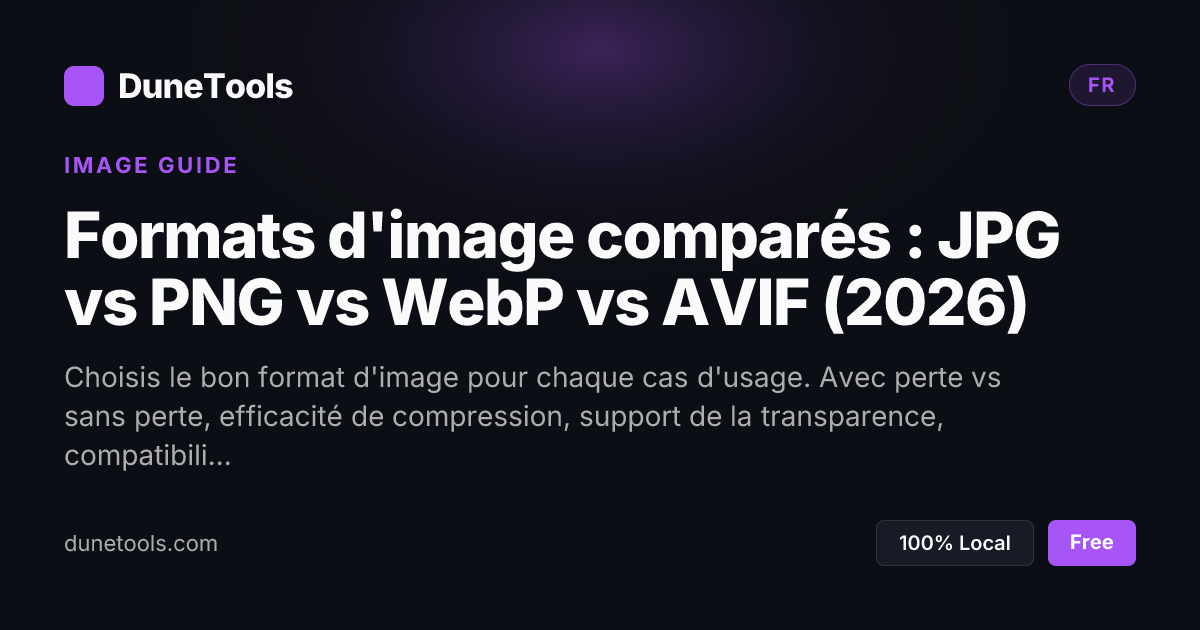 Formats d'image comparés : JPG vs PNG vs WebP vs AVIF (2026) | DuneTools